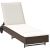 vidaXL Leżak na kółkach, z poduszką, brązowy, polirattan Шезлонги и пляжные стулья