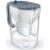 BRITA Style ESSENTIAL XL graphite filter jug + MX Pro Pure Performance filter Citi trauki