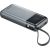 Sandberg 421-29 All-in1 Powerbank 20000 PD67W Power-банки