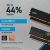 MEMORY DIMM PRO 32GB DDR5-6000 CP32G60C40U5BT CRUCIAL RAM Operatīvā atmiņa