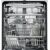 Electrolux E92LX220P Jaunumi Sadz. tehnika