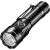 Superfire L21 Flashlight Jaunumi - Sports