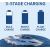 Qoltec Smart Monolith charger for LiFePO4 AGM GEL SLA batteries | 10A | 24V Akumulatoru lādētāji, starteri
