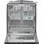 Gorenje GV16D9 Jaunumi Sadz. tehnika