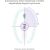 TrueLife SonicBrush Clean30 Duo Sonic Toothbrush Elektriskās zobu birstes, irigatori