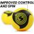 Balls SPIKEBALL Pro 2vnt Велосипеды