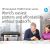 HP DesignJet T650 Printer Plotter 2025 edition 24" A4 A3 A2 A1 Color Ink Tintes Printeri