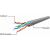 PATCH CABLE CAT5E UTP 3M/YELLOW PP12-3M/Y GEMBIRD Tīkla vadi