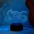 Manta SNL120RGB LED lamp Light decoration Vehicles 1 RGB 3D Jaunumi, Bērnu preces