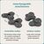 Homedics FMS-282H-EB ModMassage Customisable Food Massager Ķermeņu masieri