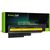 Battery Green Cell for Lenovo IBM Thinkpad T60p T61p R60e R61e