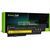Battery Green Cell for Lenovo IBM Thinkpad X200 7454T X200 745
