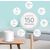 TP-LINK AX3000 Whole Home Mesh Wi-Fi 6 System Deco X60(3-pack) 802.11ax, 575+2400 Mbit/s, Ethernet LAN (RJ-45) ports 2, Mesh Support Yes, MU-MiMO Yes, Antenna type Internal
