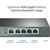 TP-LINK SafeStream Multi-WAN VPN Router TL-R605 802.1q, 10/100/1000 Mbit/s, Ethernet LAN (RJ-45) ports 1 Fixed Gigabit LAN Port, 3 Changeable Gigabit WAN/LAN Ports, 1 Fixed Gigabit WAN Port