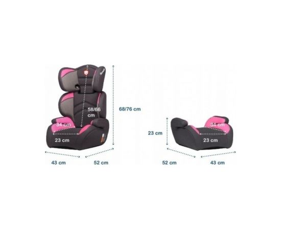 Autosēdeklis LARS turquoise 15-36kg Lionelo, Akcija Autokrēsli un palikņi