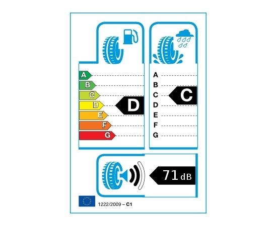 Sailun Commercio 4S 195/65R16C 104/102T M+S 3PMSF