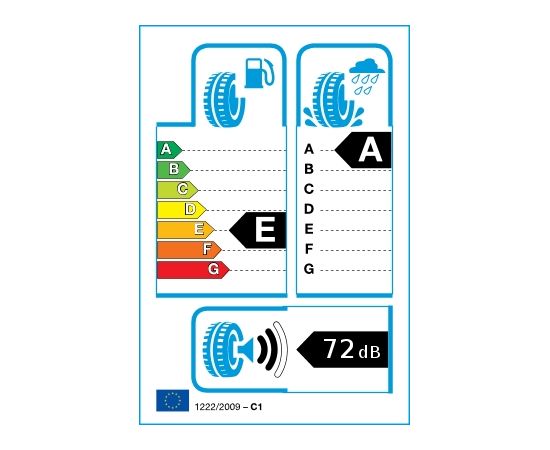 Sailun Commercio 4S 195/60R16C 99/97H M+S 3PMSF