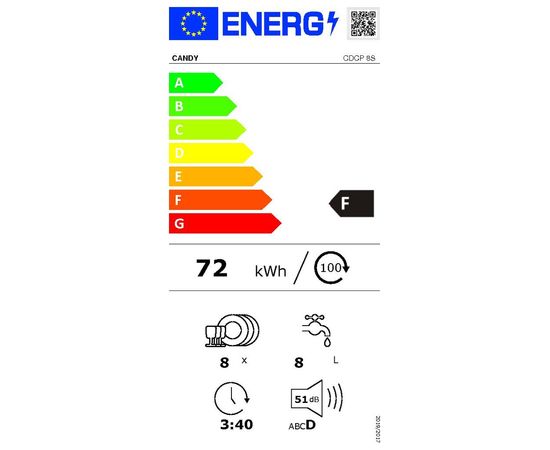 Candy   CDCP 8S Free standing, Width 55 cm, Number of place settings 8, Number of programs 6, Energy efficiency class F, Silver