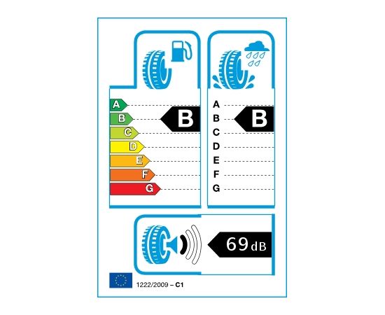 Michelin CROSS CLIMATE-2 195/65R15 95V