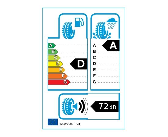 Sailun Commercio 4Seasons 215/60R17 107T