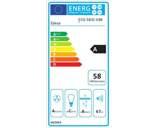 Edesa ECG-5831 GBK