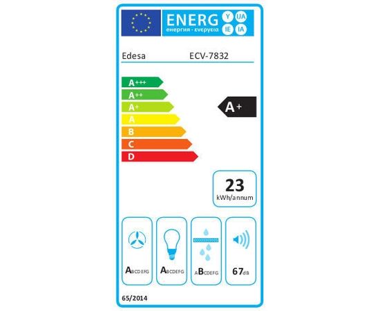 Edesa ECV-7832 GWH