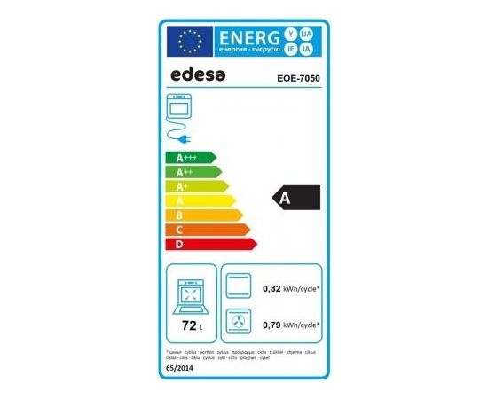 Edesa EOE-7050 BK