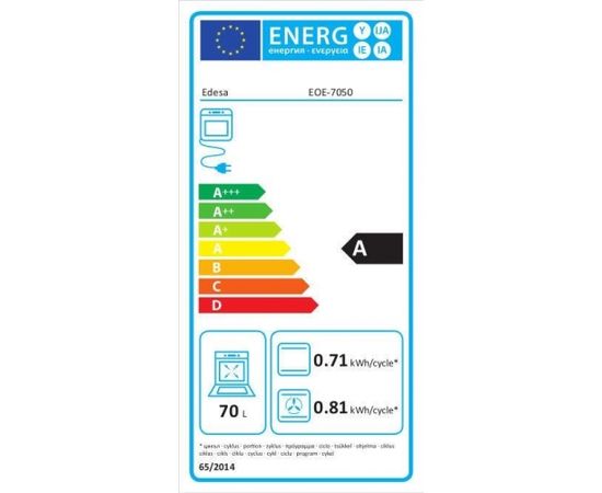 Edesa EOE-7050 WH