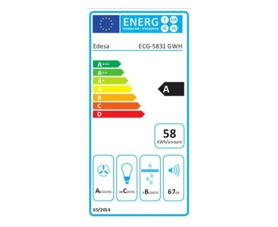 Edesa ECG-5831 GWH