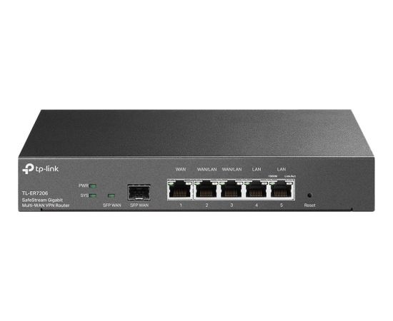 Router TP-Link TL-ER7206