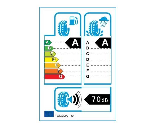 Goodyear EfficientGrip Performance 215/55R17 94V