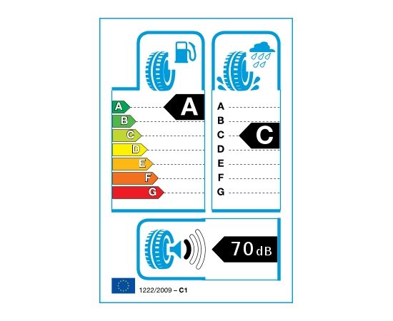 Pirelli Scorpion Zero All Season 255/60R20 113V