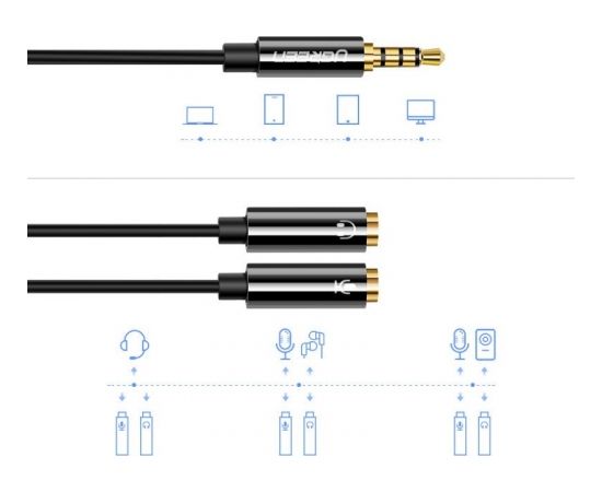 Ugreen 30620 Aux Адаптер Сплиттер 2x 3.5mm Гнездо (Аудио & Микрофон) на 3.5mm Коннектор 20cm