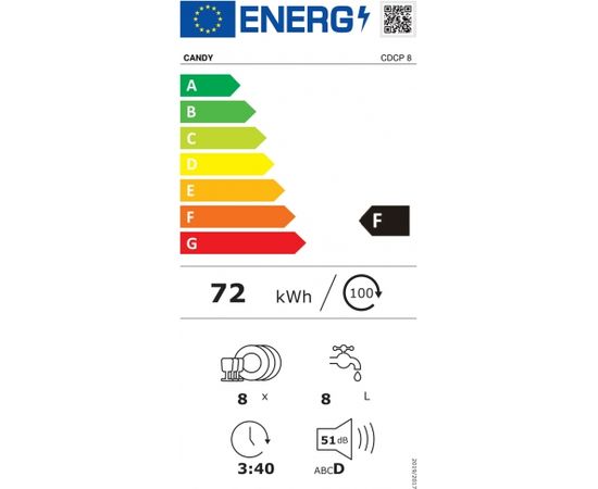 Candy CDCP8 Trauku mazgājamā mašīna