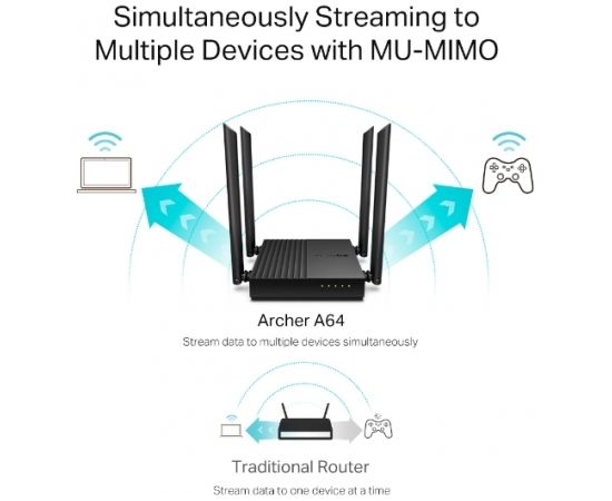 TP-Link AC1200 Dual-Band Wi-Fi Router with MU ‑ MIMO, 300 Mbps at 2.4 GHz + 867 Mbps at 5 GHz