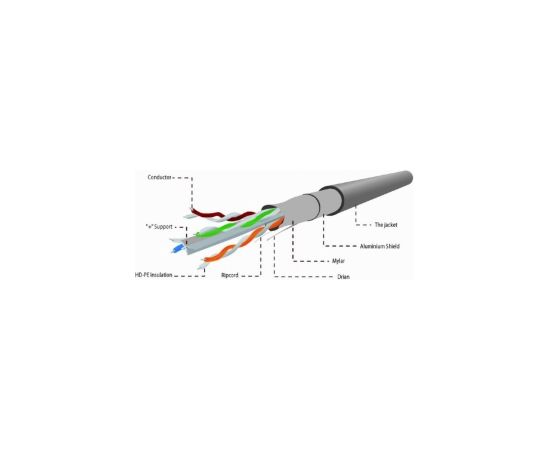 Gembird  CAT6 FTP LAN cable 100m