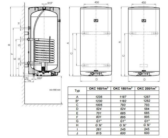 Ūd.sild. OKC-200L/1m2 kombinēts vert. Dražice