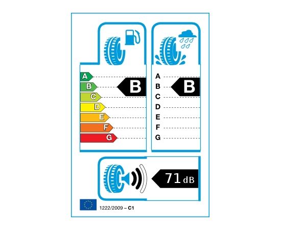 Bridgestone Turanza T001 215/55R17 94V