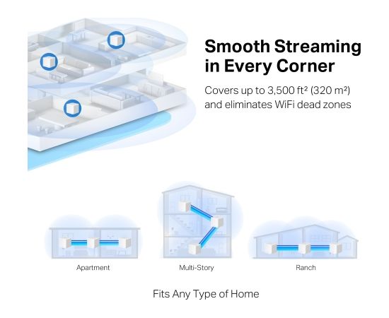 Mercusys AC1300 Whole Home Mesh Wi-Fi System Halo H30G (3-Pack) 802.11ac, 400+867 Mbit/s, Ethernet LAN (RJ-45) ports 2, Mesh Support Yes, MU-MiMO Yes, White