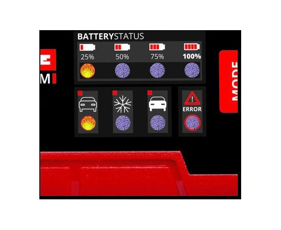 Einhell CE-BC 2 M vehicle battery charger 12 V Black, Red