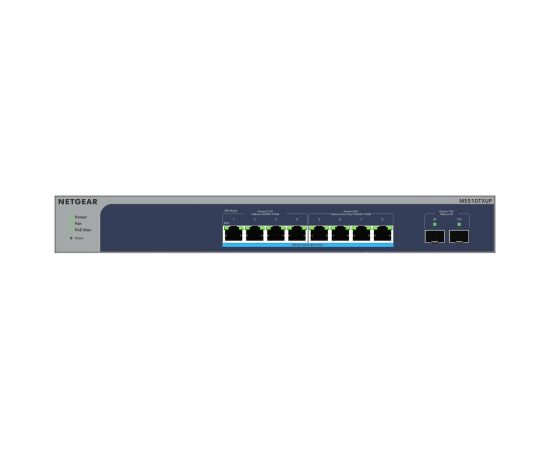 Netgear 8-Port Multi-Gigabit/10g Ethernet Ultra60 PoE++ Smart Managed Pro Switch with 2 SFP+ Ports (MS510TXUP)