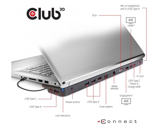 Club 3d CLUB3D USB Type C 3.2 Gen1 Triple Display Dynamic PD Charging Dock 100W PD Power charger