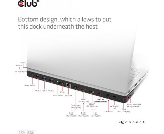 Club 3d CLUB3D USB Gen1 Type-C Triple Display DP Alt mode Displaylink Dynamic PD Charging Dock with 120 Watt PS