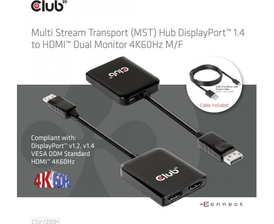 CLUB 3D Multi Stream Transport (MST) Hub DisplayPort 1.4 to HDMI Dual Monitor 4K60Hz M/F