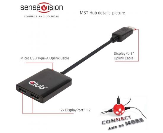CLUB 3D Multi Stream Transport Hub DisplayPort 1.2 Dual Monitor Usb HUB