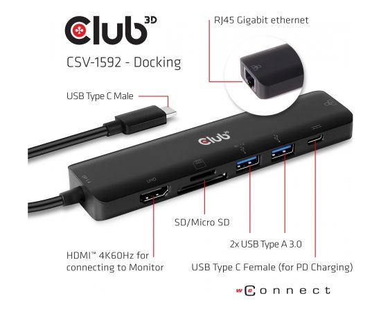 Club 3d CLUB3D USB Type C 3.2 Gen1 7in1 Hub HDMI 4K60Hz SD TF Card slot 2x USB Type A USB Type C PD RJ45