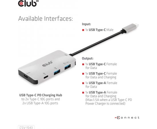 Club 3d CLUB3D USB Gen2 Type-C PD Charging Hub to 2x Type-C 10G ports and 2x USB Type-A 10G ports