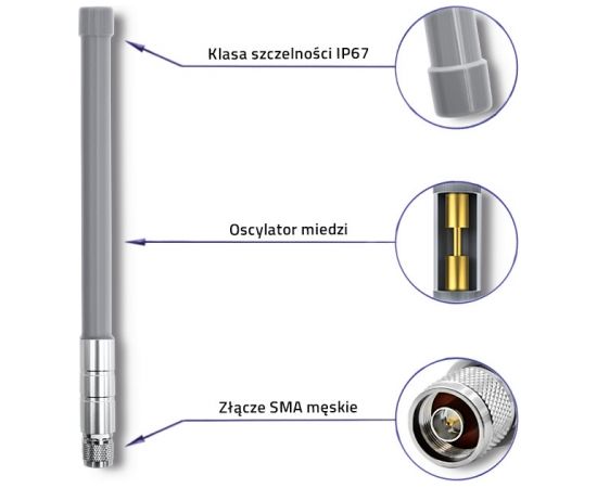 Qoltec 57024 LoRa Antenna | 5.8 dBi | Outdoor