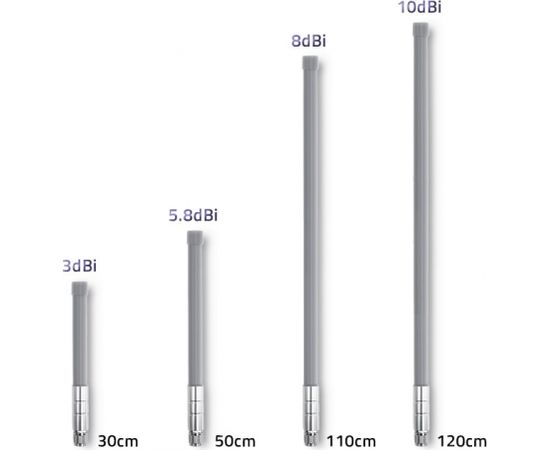 Qoltec 57024 LoRa Antenna | 5.8 dBi | Outdoor