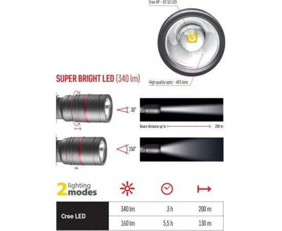 LED Lukturis ULTIBRIGHT 70 340lm 3×AAA, EMOS